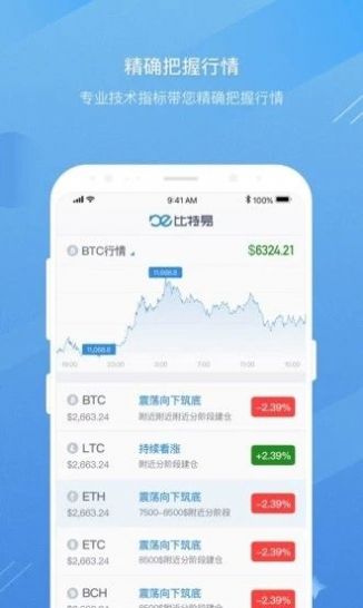 GDS权益转让中心已经正式发布大家可以下载安装图4