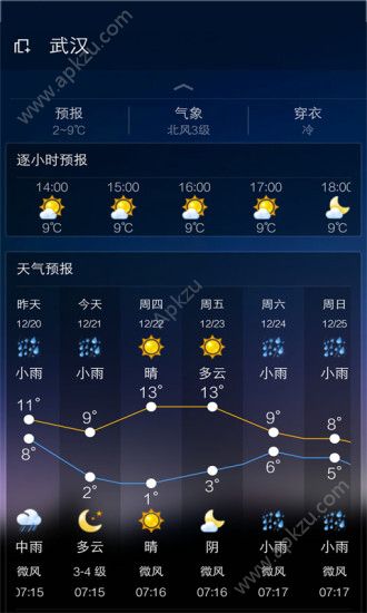 云犀天气预报app图5