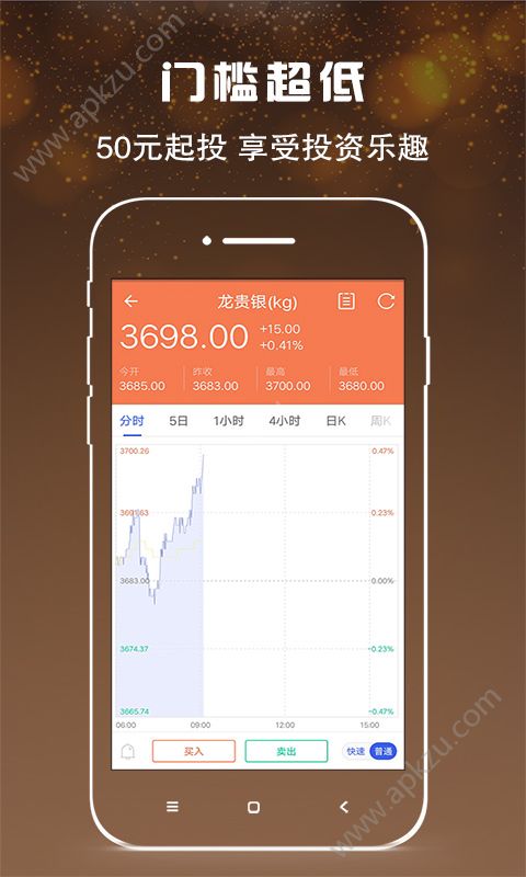 外汇分析宝软件app官方下载  v3.5.5图3