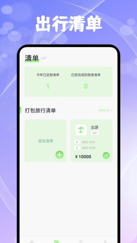 奇缘旅行社区图4