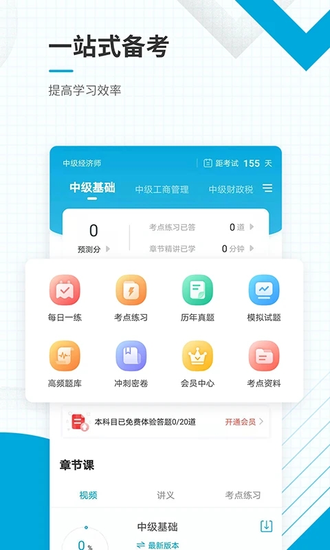 中级经济师准题库图2