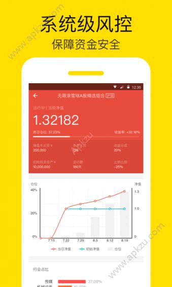 操盘侠app下载  v3.2.3图5