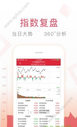 优涨柜app官方下载客户端  v1.0图2