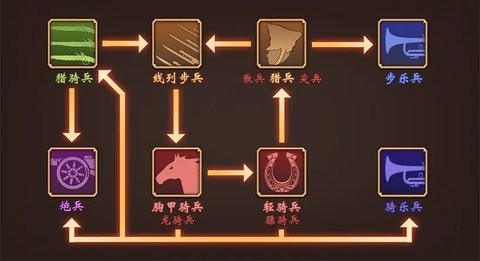帝国的余晖完整版图1