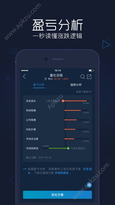 股票决策宝app图1