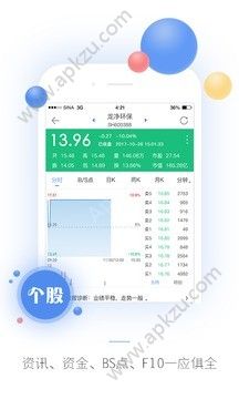新浪财经股票网官网版app下载  v6.0.0.1图4