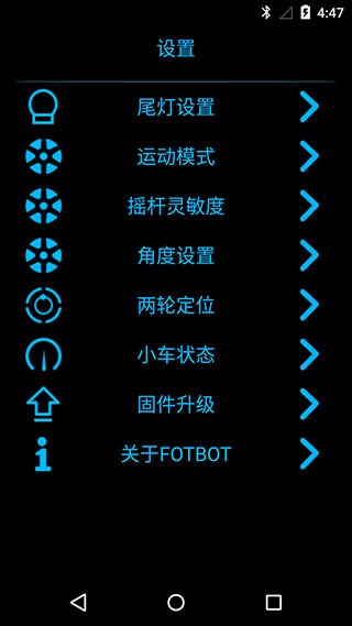FOTBOT正版图1