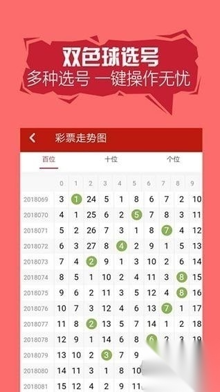 彩库宝典香港版2025图3