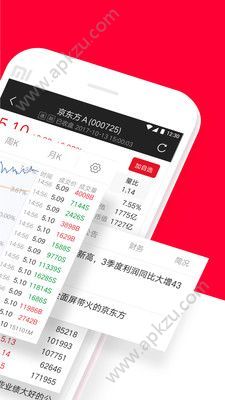 钠镁股票app官方手机版下载  v1.0.0图2