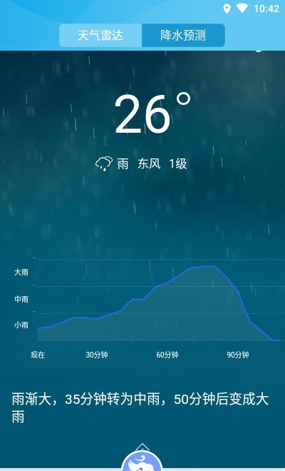 天气预报15日查询官方版图片1