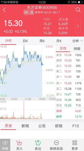 东方证券东方赢家官方手机版软件下载  v4.18.0图3