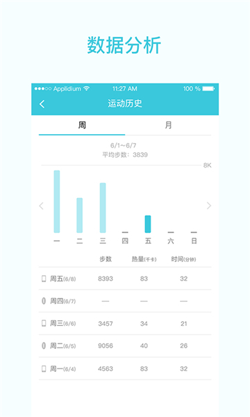 一起走专业版图4