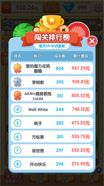 妙趣水果图4