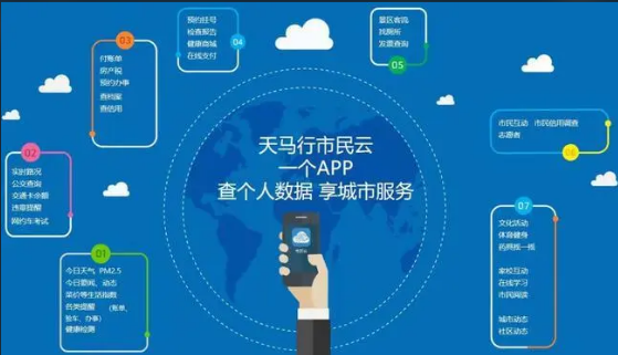 2022武威天马行市民云app合集