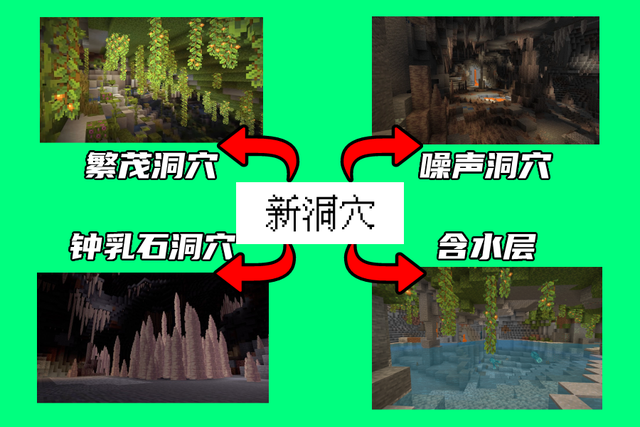 我的世界国际服1.18.0.02官方正式版下载  v2.1.10.164788图2