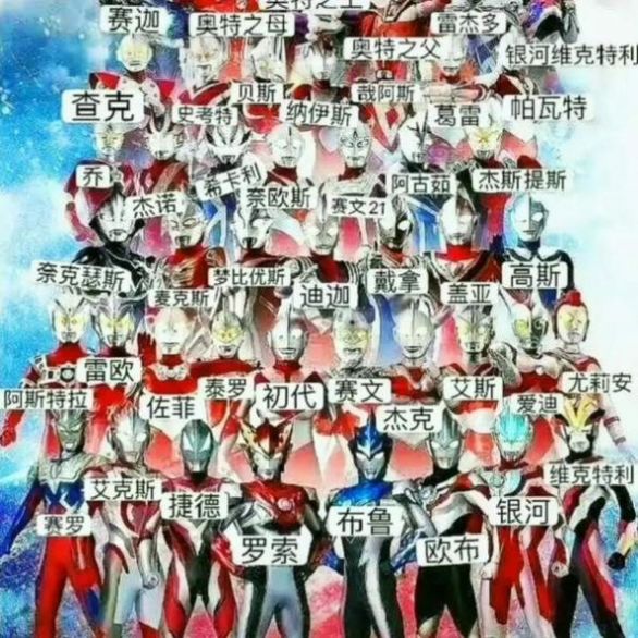 抖音你要是能把奥特曼的全部名字说出来我给你100表情包高清图片分享  v1.0图1