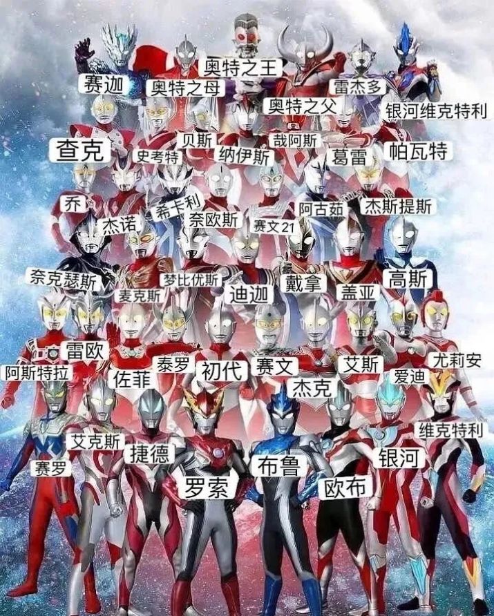 抖音你要是能把奥特曼的名字说出来我给你100表情包无水印免费  v1.0图2