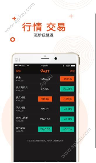 木瓜外汇黄金原油app图4
