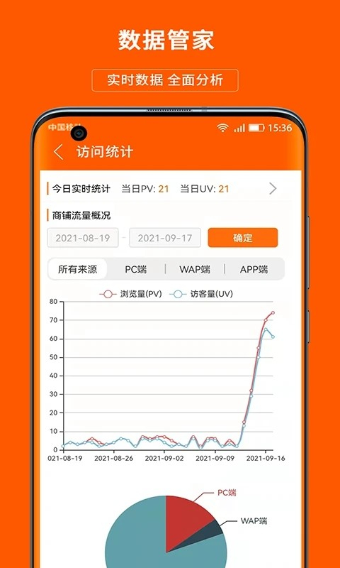 义乌购商户版图2