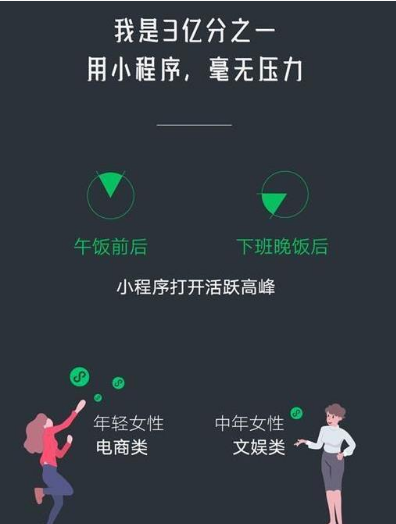 2020微信个人年度数据报告图3
