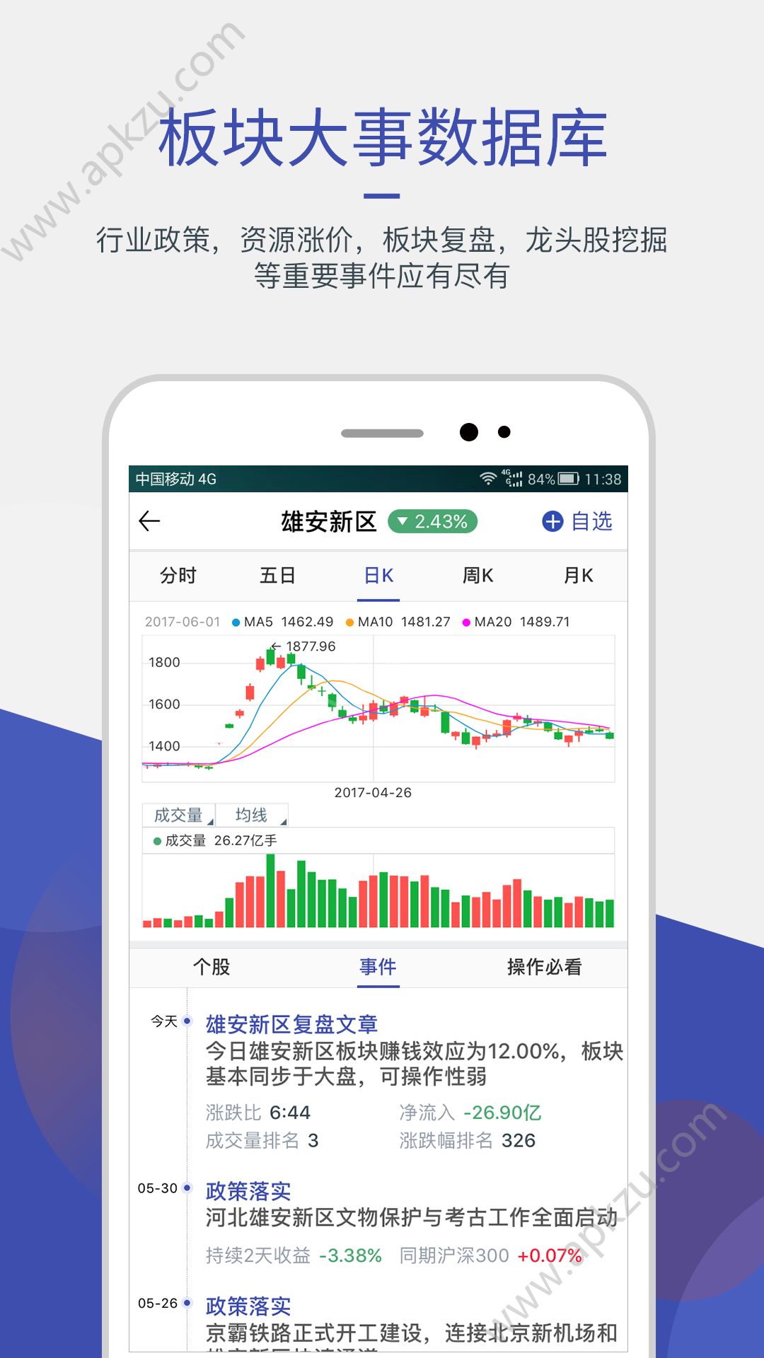 趣炒股app安卓版下载  v4.2.0图1