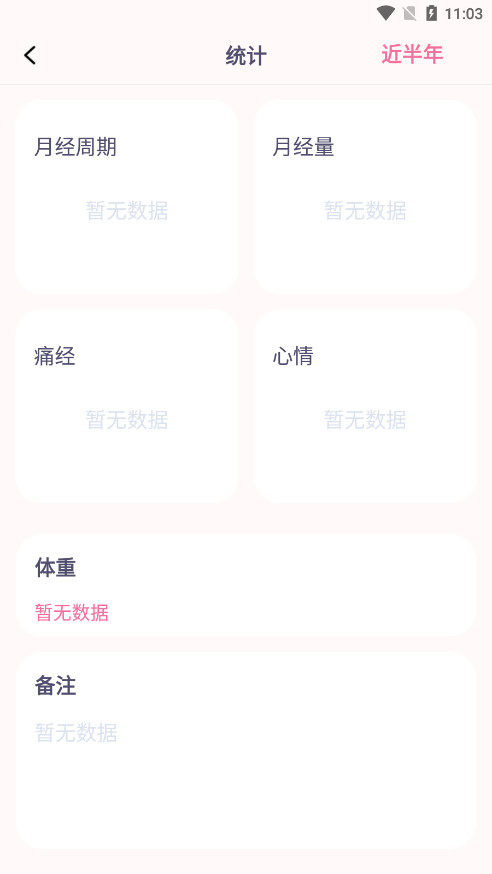 月经安全期计算器(月经周期计算器)图8