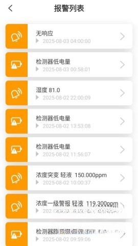 动态泄漏检测器管理软件图1