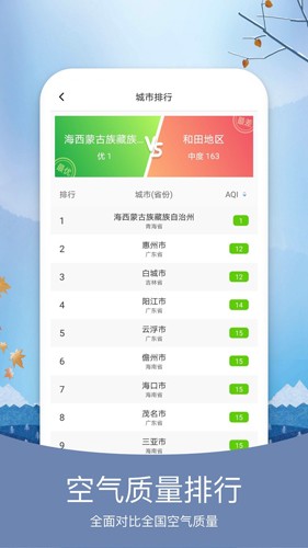天气预报纯净版图4