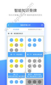 云天下网校手机版app客户端下载  v1.0.0图2