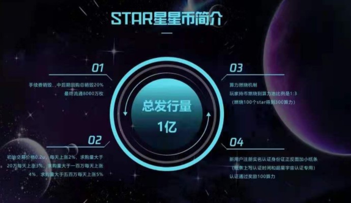 超星宇宙app图3