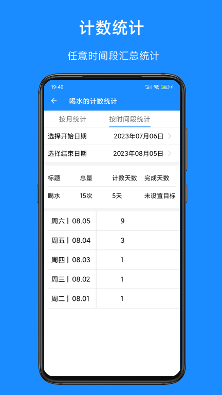 计数器计数 图3
