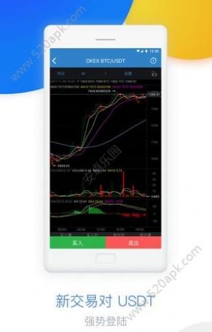 欧易okex交易平台app最新版下载安装  v5.4.7.1图5