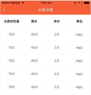 酷蛙优选app官方手机版下载图片1