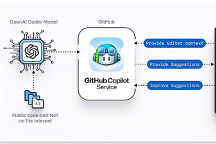 ipados15首个公测版Beta图1
