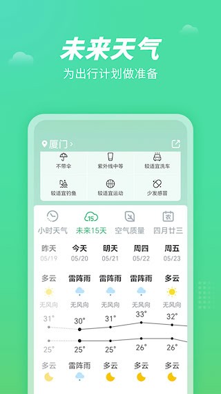 天气王安卓版图2