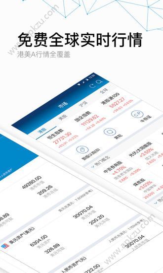 尊嘉金融官方app下载安装  v1.6.7.1图2