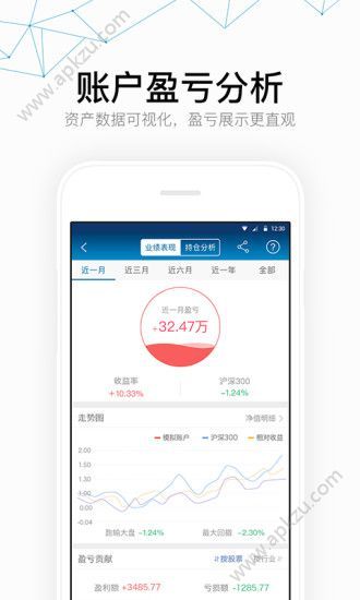 尊嘉金融官方app下载安装  v1.6.7.1图1