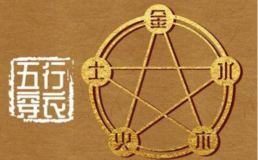 2022年五行穿衣指南软件合集