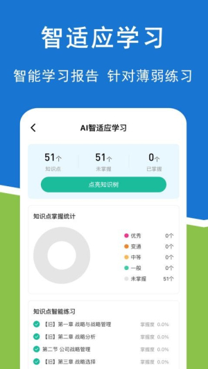 注册会计师练题狗图2