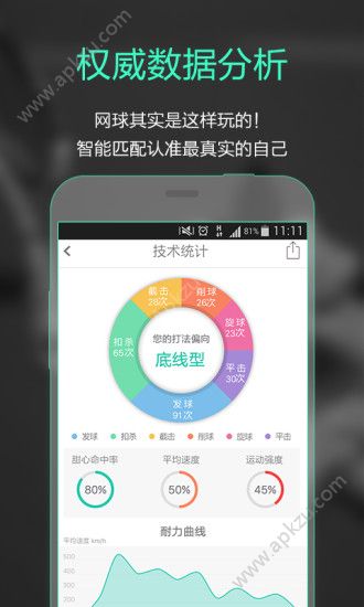 智能网球app安卓版下载  v3.4.2图3