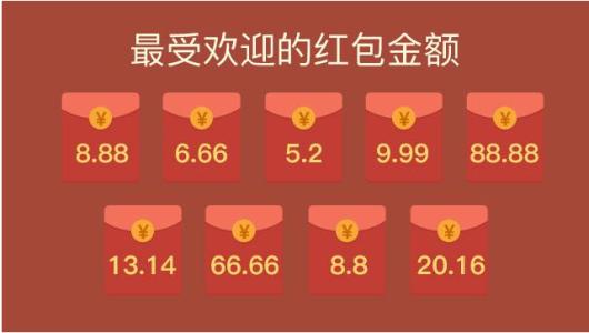 帮我挪一挪红包版合集