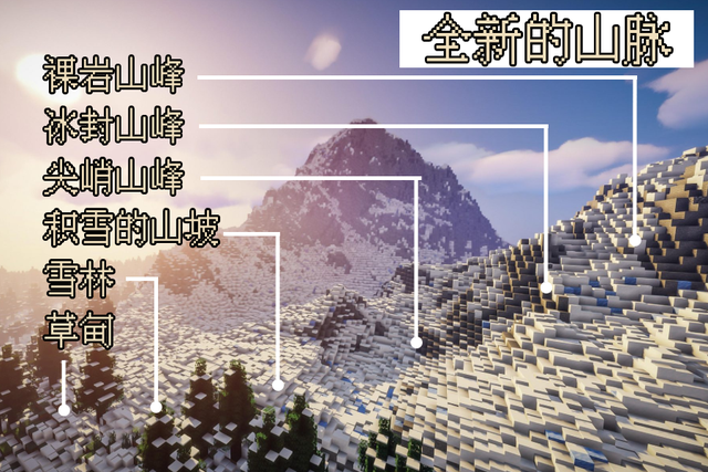 我的世界国际服1.18.0.02官方正式版下载  v2.1.10.164788图3