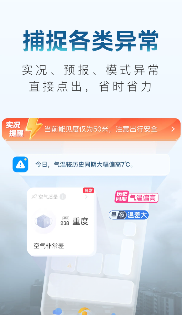看天图1