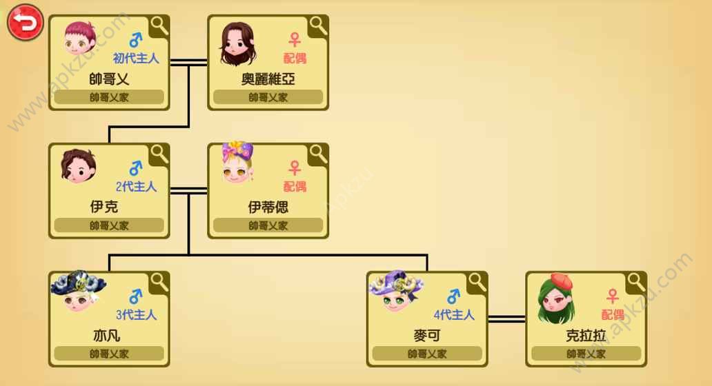 小小大家族游戏安卓版下载  v2.7.2图4