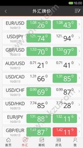 平安交易通官网安卓版app下载  v2.2.7图4