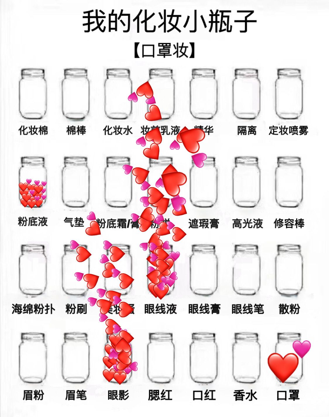 我的化妆小瓶子原图图1