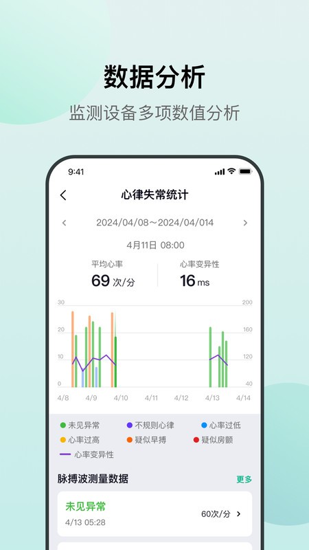 心泰医嘱最新版图4
