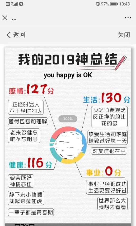 微信我的2019神总结测试入口图1