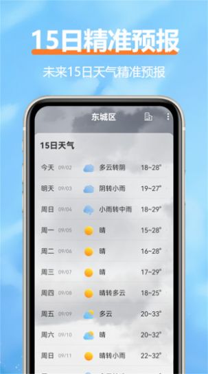 舒云天气图2