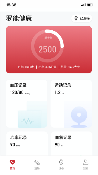 罗能健康图1